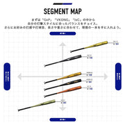 MIZUNO Baseball Bat Hard Memory Foam Compatible with 2024 New Standards Global Elite V Kong 02 84cm Metal