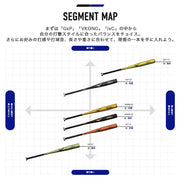 MIZUNO Baseball Bat Hard Memory Foam Compatible with 2024 New Standards Global Elite V Kong GS 83cm Metal