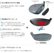 Mizuno Fairway Wood FW ST200X Titanium Fairway Wood 20 MFUSION F with Graphite MIZUNO Golf Club