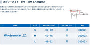 ZAMST 護具 Body Mate 護膝 護膝 護膝