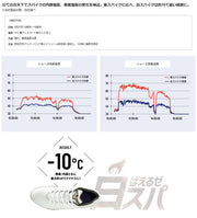 MIZUNO baseball spike Wave select Nine BLT