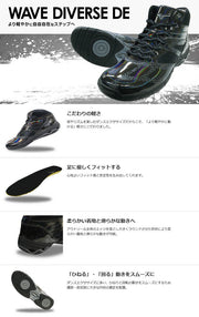 Mizuno fitness shoes wave divers DE MIZUNO dance aerobics