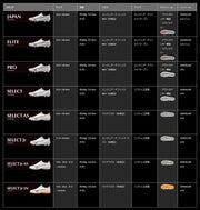 Mizuno Training Shoes Junior Alpha α Select SELECT Jr. AS MIZUNO Wide Wide Soccer Futsal P1GE236509