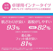 Mizuno Women's Inner Half Tights Table Tennis Under Spats MIZUNO Wear