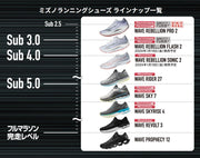 Immediate shipping Mizuno Wave Rebellion Flash 2 running shoes with thick soles. MIZUNO J1GC243581 ◎