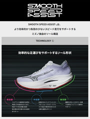 Immediate shipping Mizuno Wave Rebellion Flash 2 running shoes with thick soles. MIZUNO J1GC243581 ◎