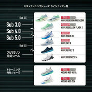 Mizuno Wave Revolt 3 Running Shoes, 2E, Men's Track and Field Platform Shoes, J1GC248162