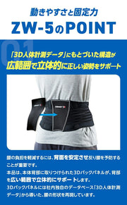 ZAMST ZW-5 Lower Back Supporter