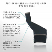 ZAMST Bodymate Supporter for Thumb, 1 piece, for both left and right thumbs