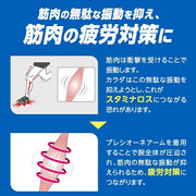 ZAMST Arm Support Sleeves (for both arms) - Compression Support for Arms and Hands