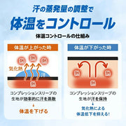 ZAMST Arm Support Sleeves (for both arms) - Compression Support for Arms and Hands