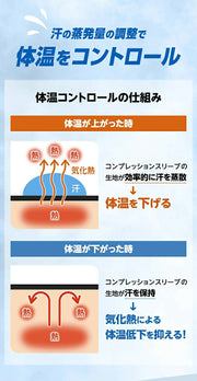 ZAMST Calf Sleeve Supporter, Fits Both Legs and Feet, Compression