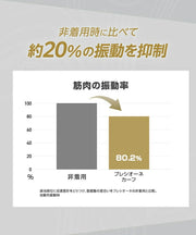 ZAMST Precione Calf Sleeve Supporter (for both legs)