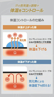 ZAMST Precione Calf Sleeve Supporter (for both legs)