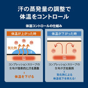 ZAMST Calf & Ankle Sleeves, Fits Both Feet, Legs, Foot, and Ankle, Compression Support