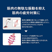 ZAMST Thigh Support Sleeves, Fits Both Legs, Suitable for Left and Right Legs