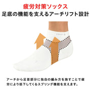 ZAMST AS-1 High-Function Five-Finger Socks (Short Length)