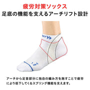 ZAMST HA-1 Mesh Socks, High Performance