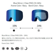 REVOLT Goggles FRAMELESS-2 Frameless 2 NAVY/NAVY Blue Mirror / Clear PHO 2022/23 Snowboard