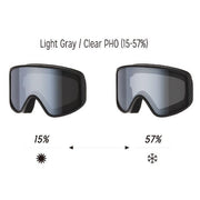 REVOLT Goggles FLAT LIGHT FLAME Bone White Light Gray / Clear PHO 2023/24 Snowboarding