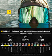 VONZIPPER Goggles Snowboard MACH-VFS PROJECT FLATLIGHT WILDLIFE LOW-LIGHT PLUS 22/23