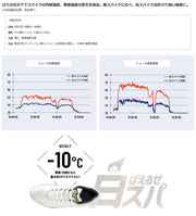 MIZUNO Baseball Spike Light Revo Elite Wide BLT CK Global Elite Hardware